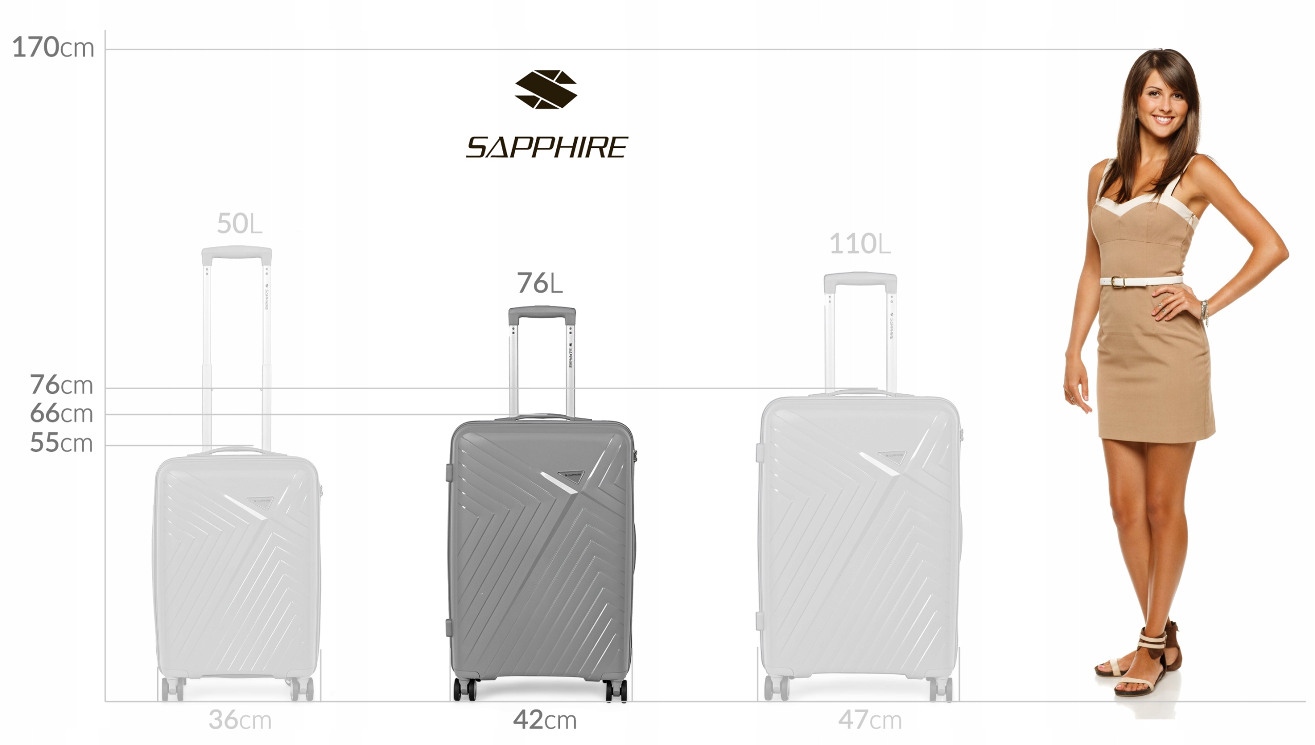 Walizka na kółkach twarda Sapphire ST-3030P szara - średnia M Walizka na kółkach twarda Sapphire ST-3030P szara - średnia M