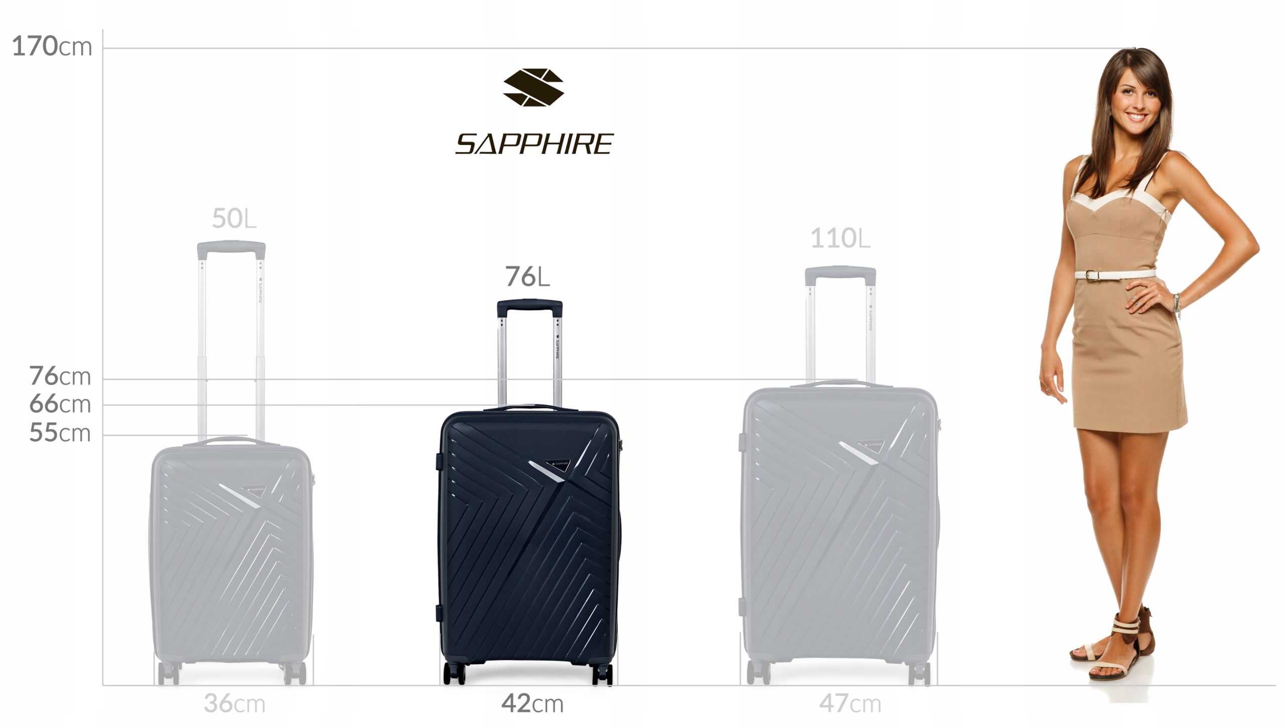 Walizka na kółkach twarda Sapphire ST-3030P granatowa - średnia M Walizka na kółkach twarda Sapphire ST-3030P granatowa - średnia M