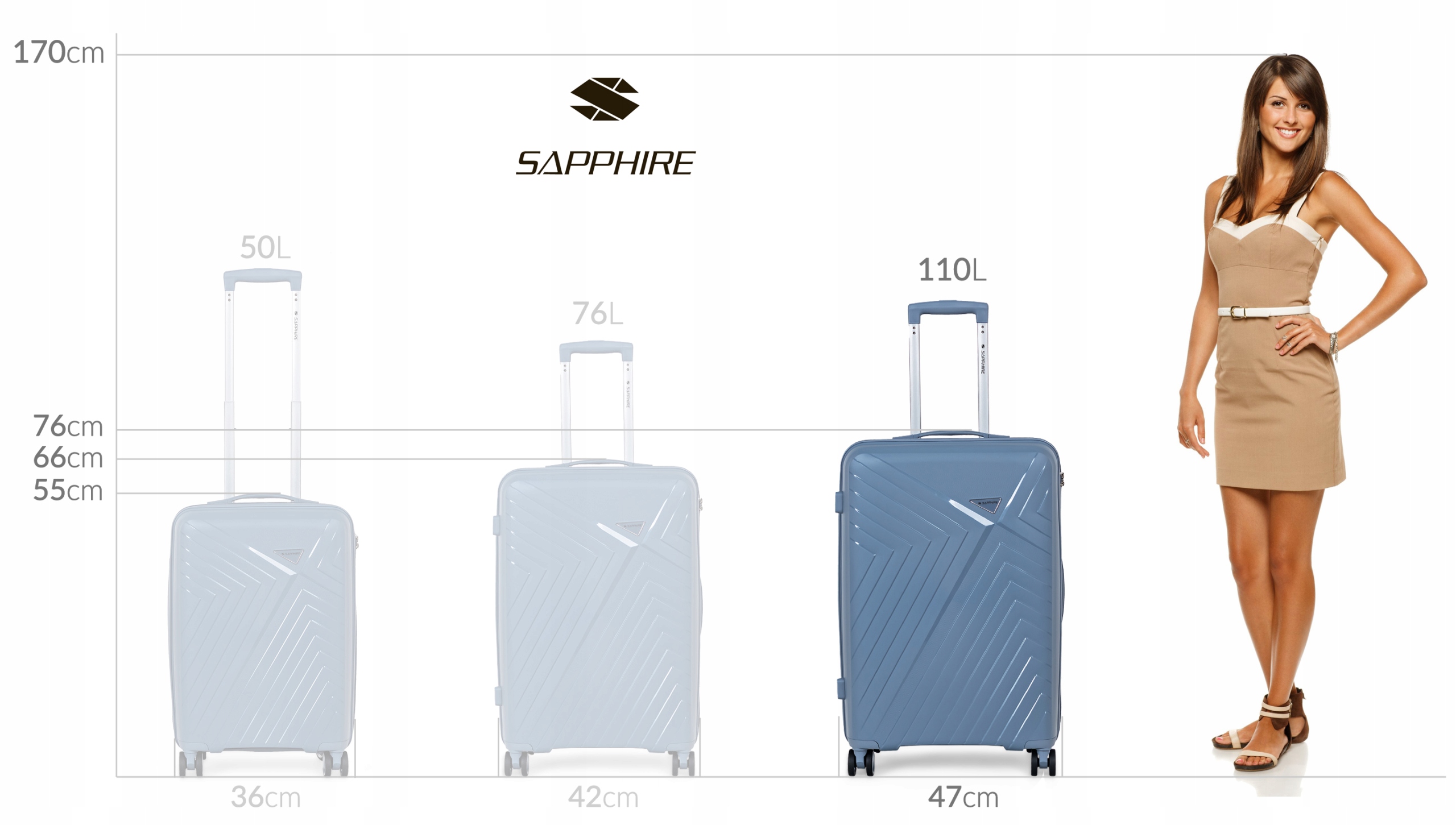 Walizka na kółkach twarda Sapphire ST-3030P niebieska - duża L Walizka na kółkach twarda Sapphire ST-3030P niebieska - duża L