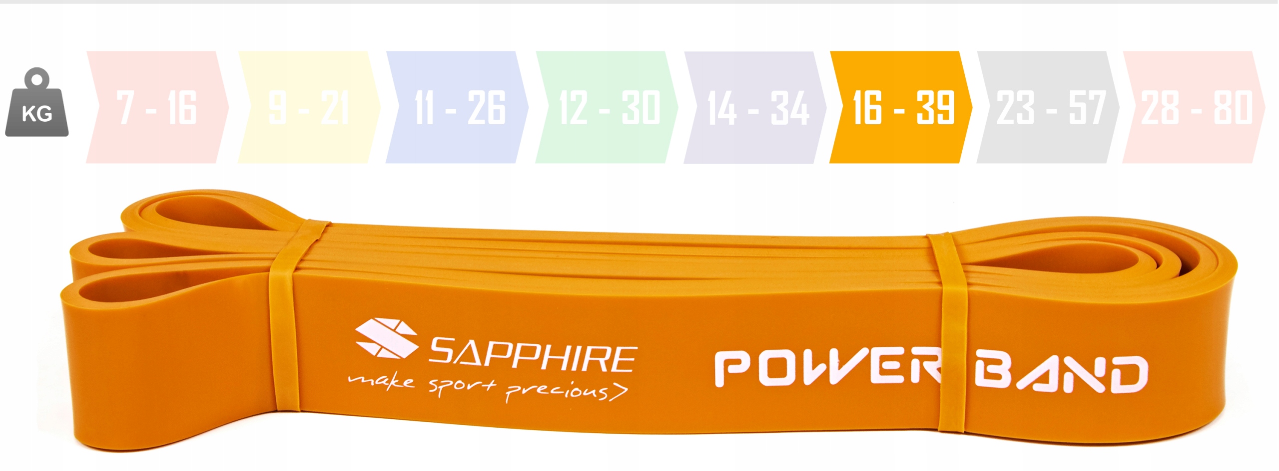 Zestaw gum Sapphire Power Band - 3 sztuki - optymalny