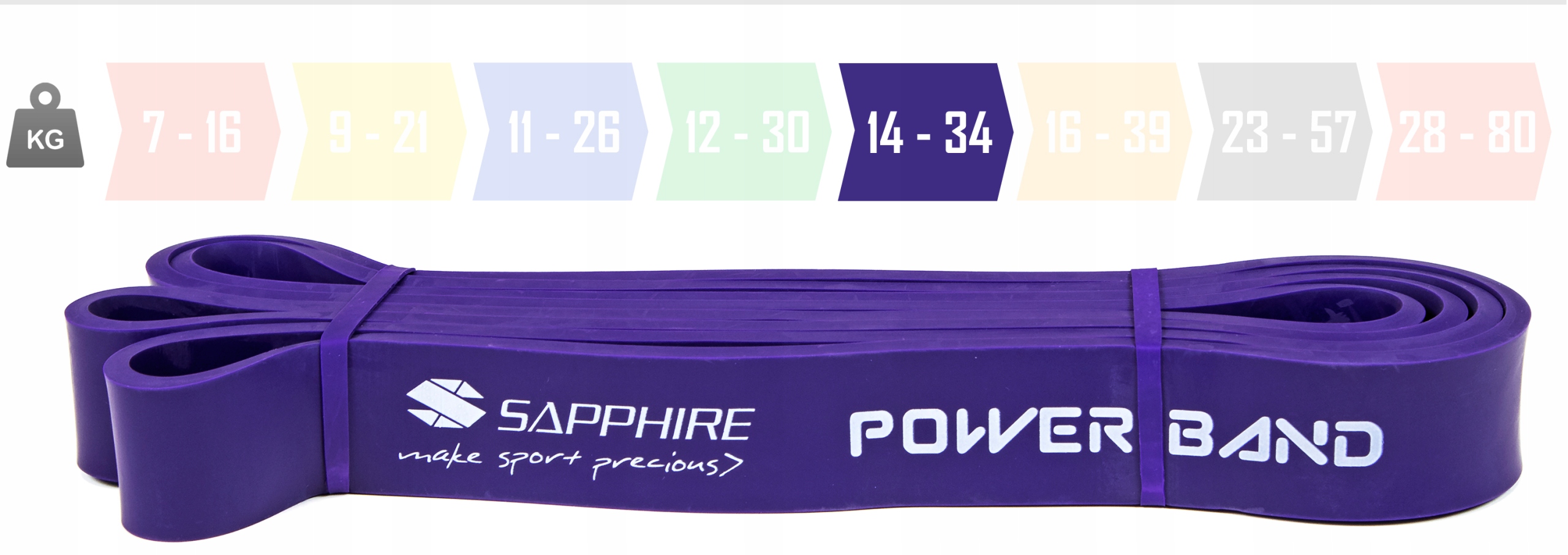 Zestaw gum Sapphire Power Band - 4 sztuki, pakiet HARD