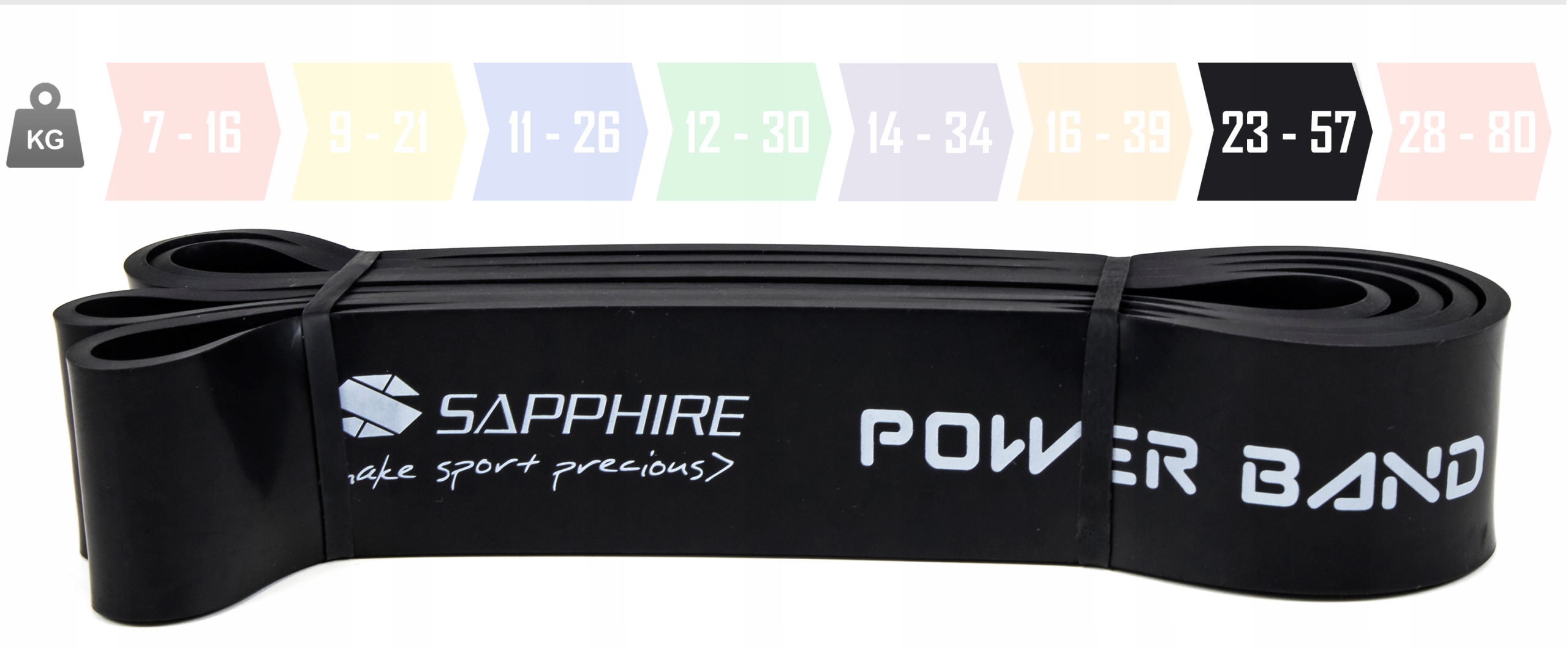 Zestaw gum Sapphire Power Band - 4 sztuki, pakiet HARD