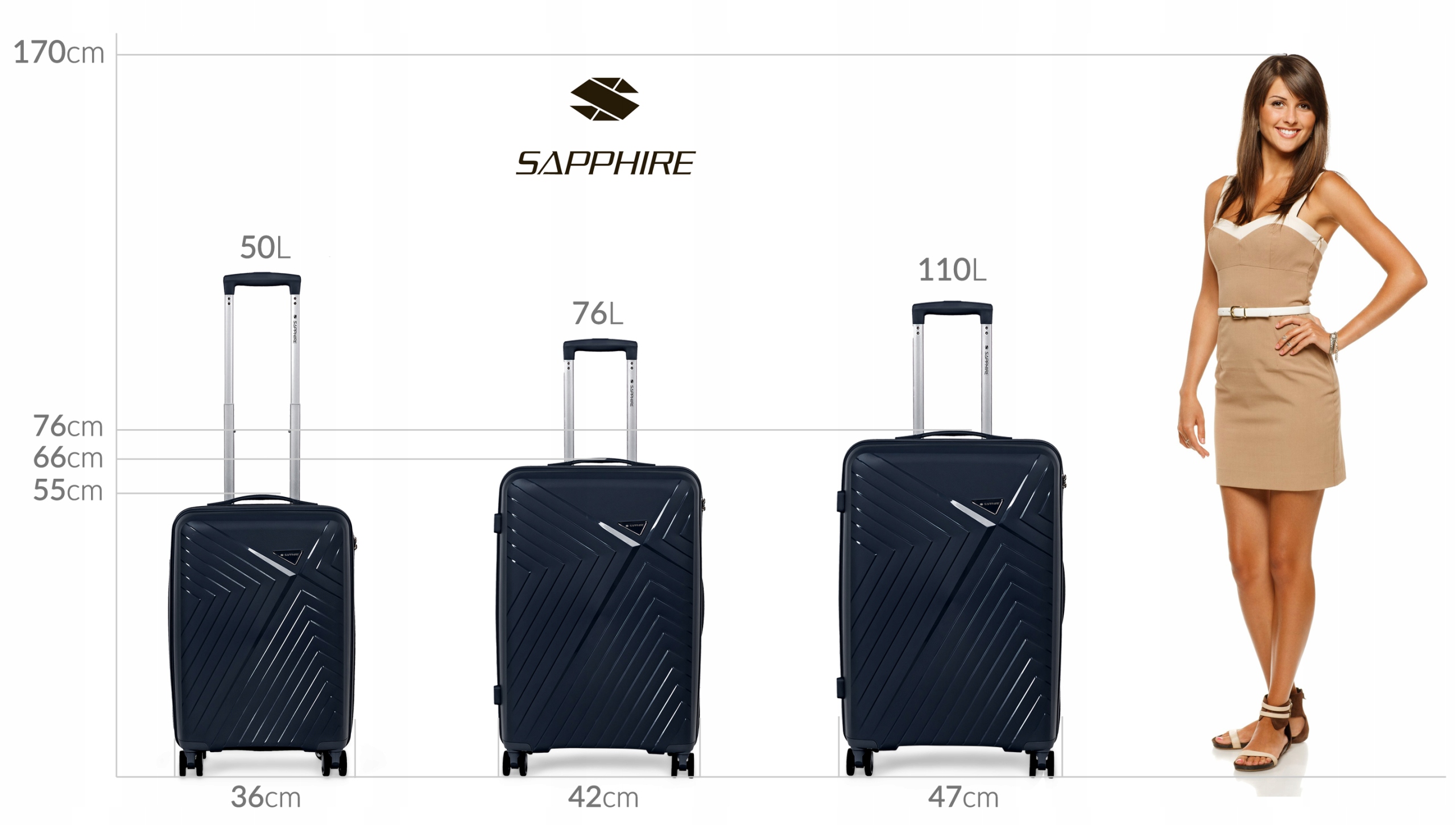Zestaw walizek podróżnych twardych 3w1 Sapphire ST-3030P - granatowe Zestaw walizek podróżnych twardych 3w1 Sapphire ST-3030P - granatowe