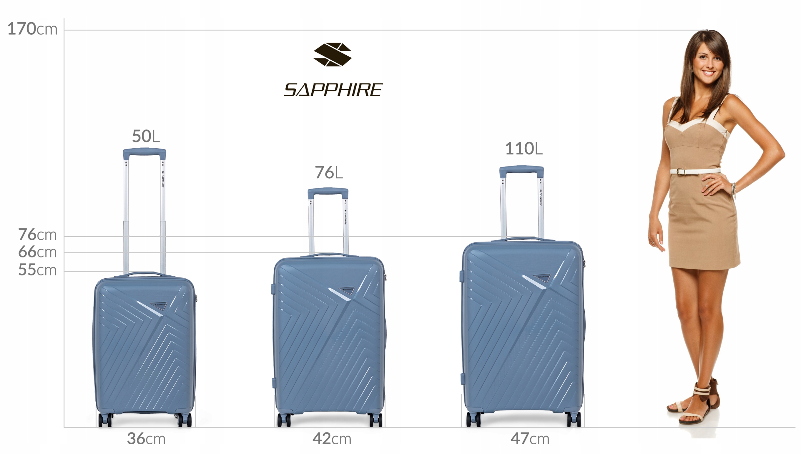 Zestaw walizek podróżnych twardych 3w1 Sapphire ST-3030P - niebieskie Zestaw walizek podróżnych twardych 3w1 Sapphire ST-3030P - niebieskie