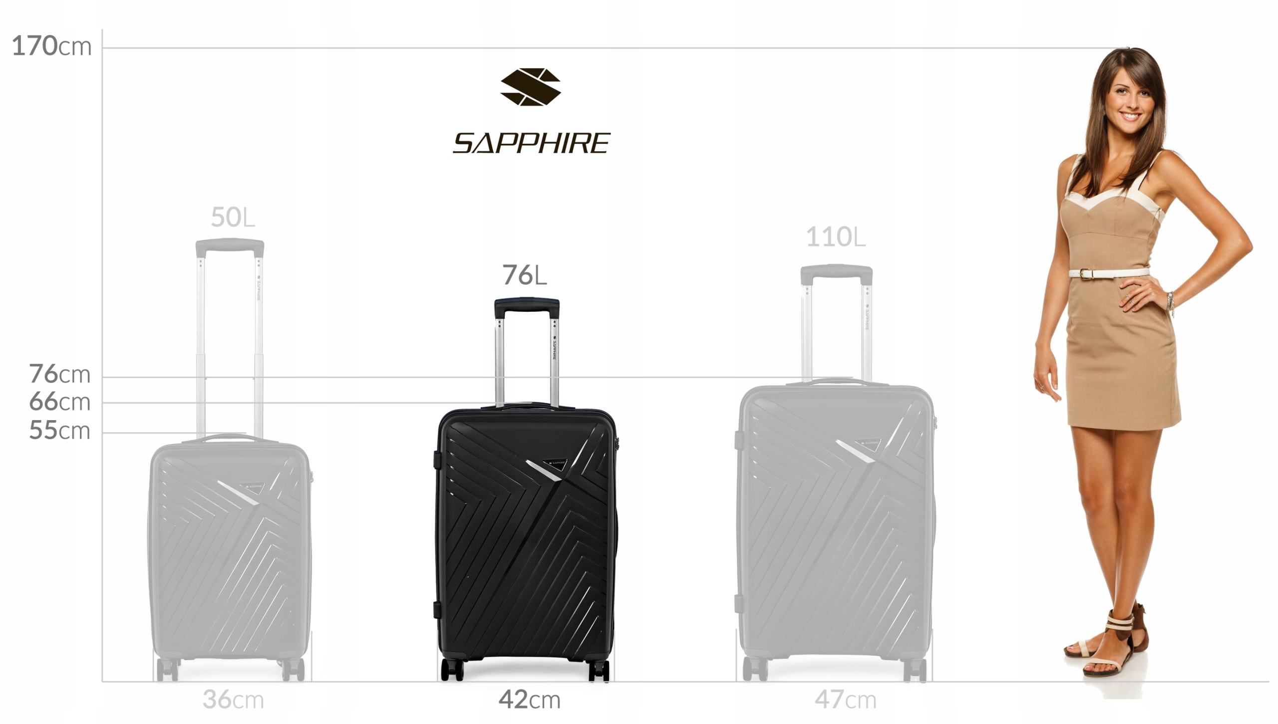Walizka na kółkach twarda Sapphire ST-3030P czarna - średnia M Walizka na kółkach twarda Sapphire ST-3030P czarna - średnia M