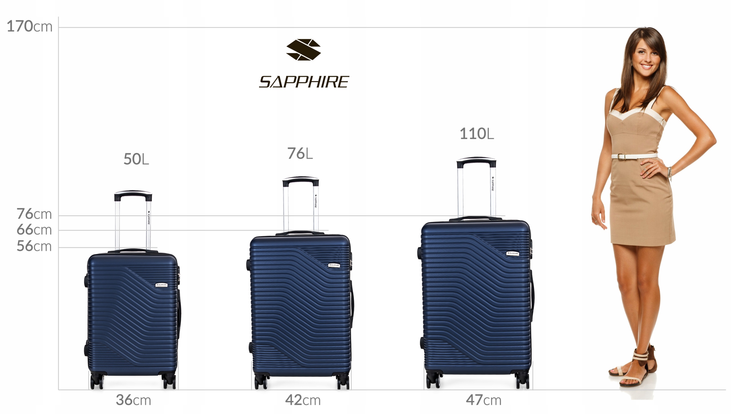 Zestaw walizek podróżnych 3w1 Sapphire ST-140 - granatowe DUO