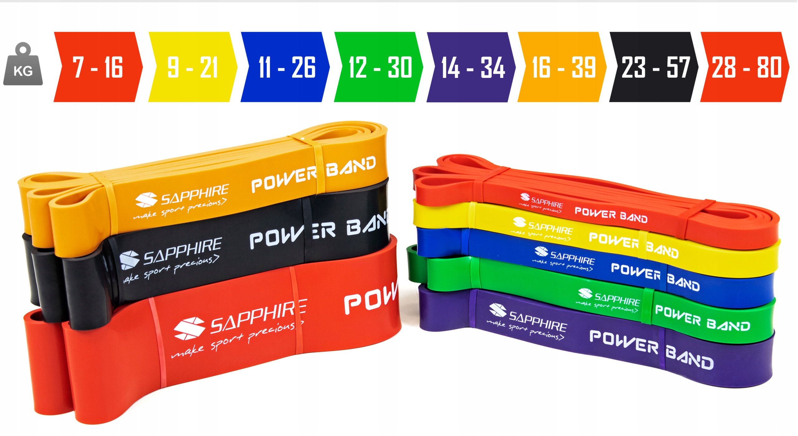 Zestaw gum Sapphire Power Band - 8 sztuk