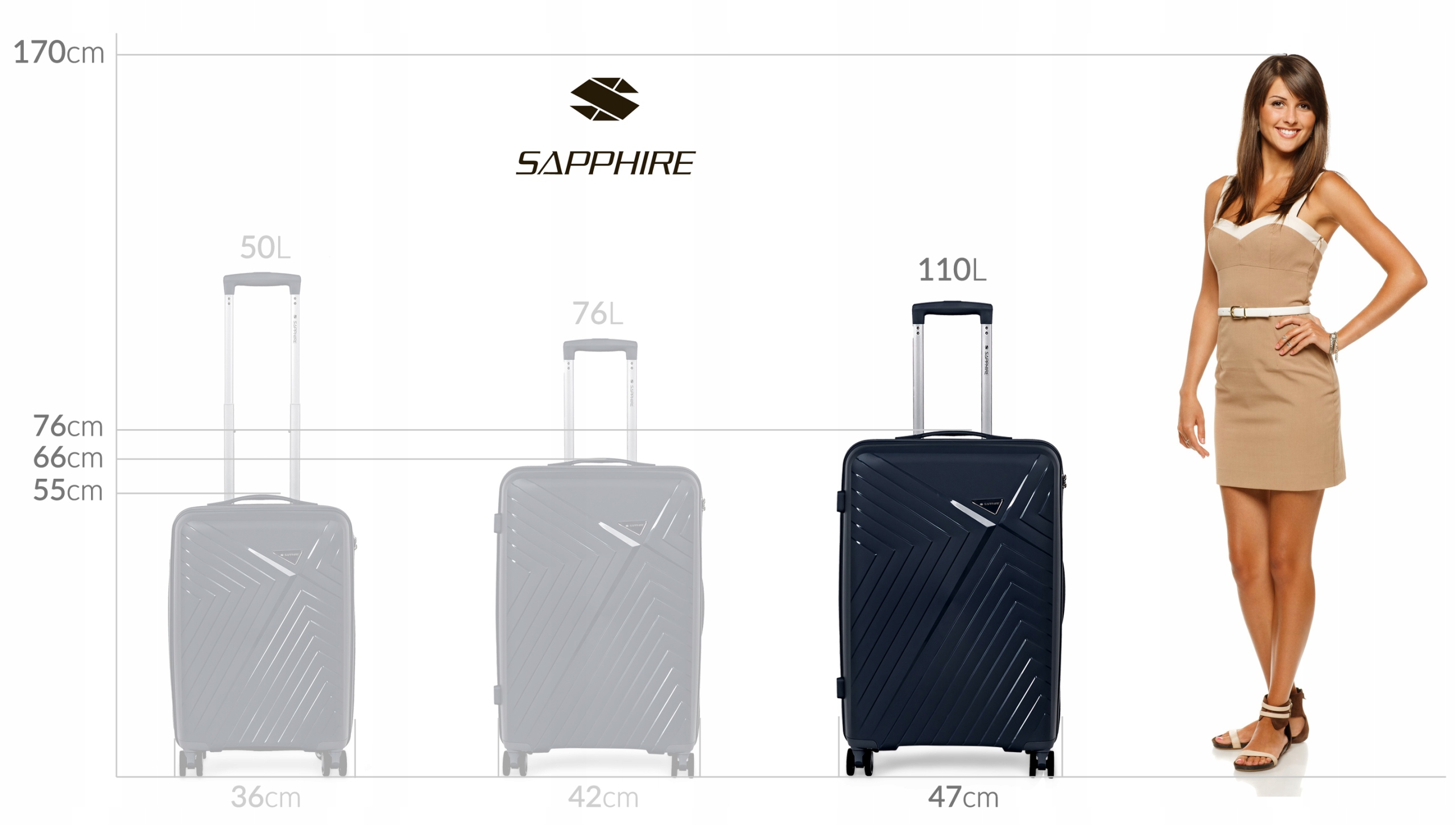 Walizka na kółkach twarda Sapphire ST-3030P granatowa - duża L Walizka na kółkach twarda Sapphire ST-3030P granatowa - duża L