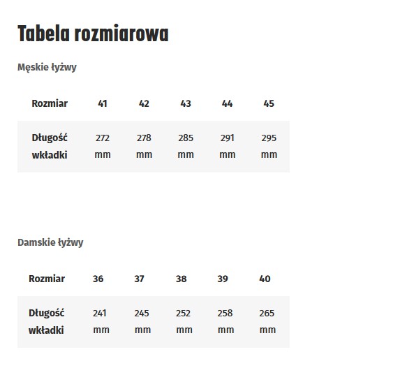 Tabela rozmiarów Tabela rozmiarów