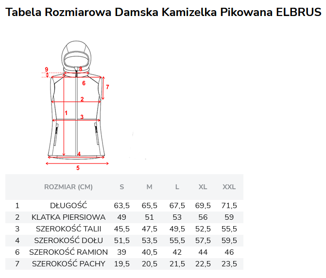 Tabela rozmiarów Tabela rozmiarów