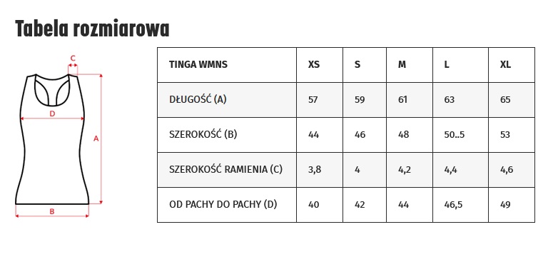 Tabela rozmiarów Tabela rozmiarów