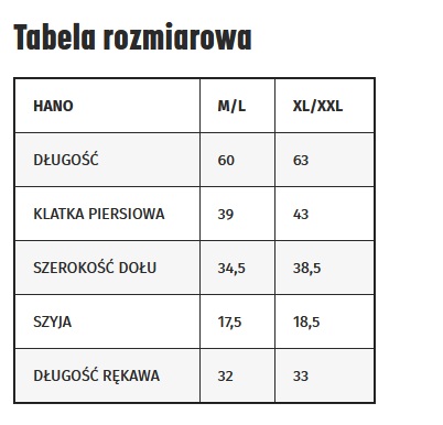 Tabela rozmiarów Tabela rozmiarów