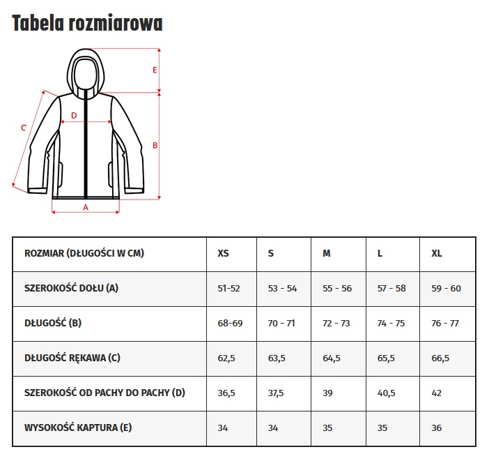 Tabela rozmiarów
