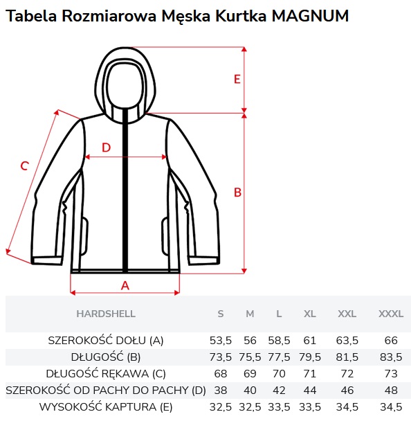 Tabela rozmiarów