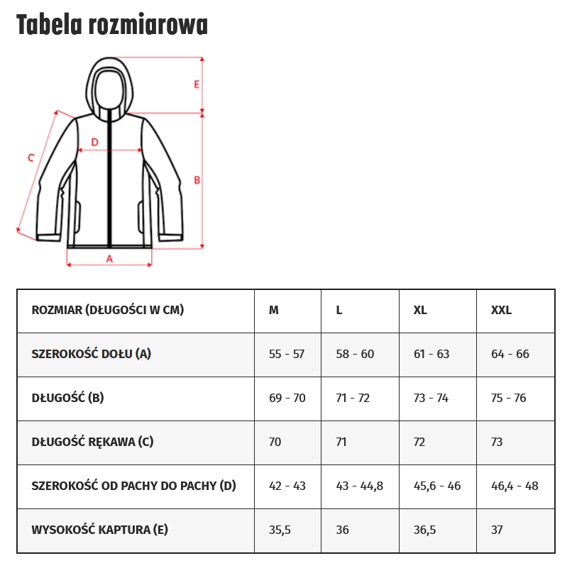Tabela rozmiarów