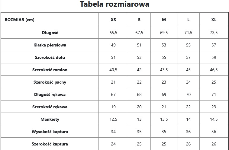 Tabela rozmiarów