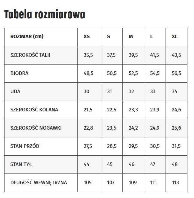 Tabela rozmiarów