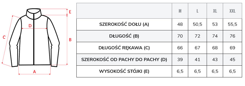 Tabela rozmiarów Tabela rozmiarów