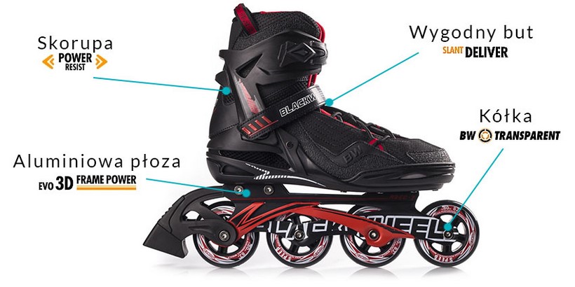 Rolki fitness Race Blackwheels Rolki fitness Race Blackwheels