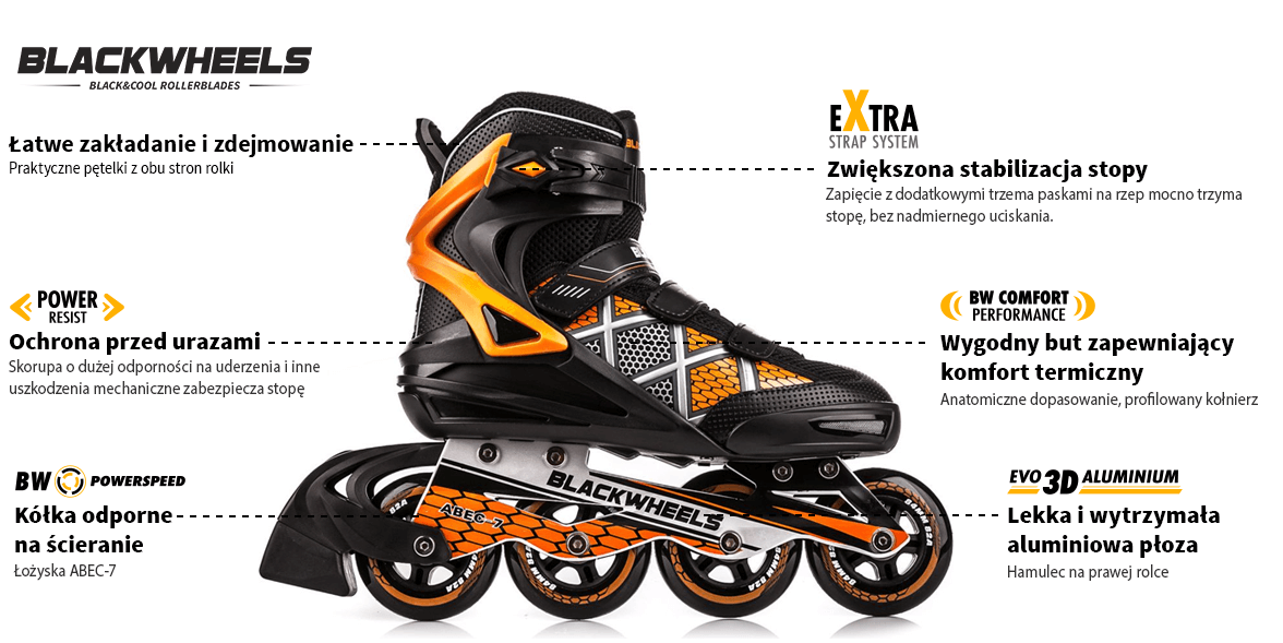 Rolki fitness Race Blackwheels Rolki fitness Race Blackwheels