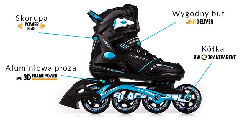 Rolki fitness damskie Slalom Blackwheels Rolki fitness damskie Slalom Blackwheels