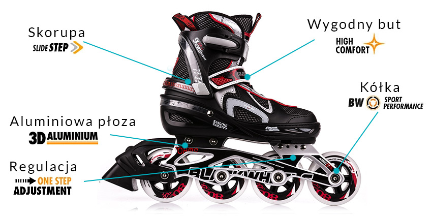 Rolki regulowane Flex Blackwheels - czarno-czerwone Rolki regulowane Flex Blackwheels - czarno-czerwone
