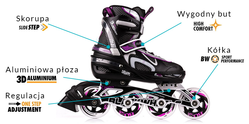 Rolki regulowane Flex Blackwheels - czarno-fioletowe Rolki regulowane Flex Blackwheels - czarno-fioletowe