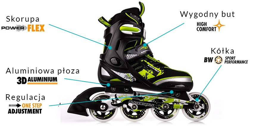 Rolki regulowane Furio Blackwheels Rolki regulowane Furio Blackwheels