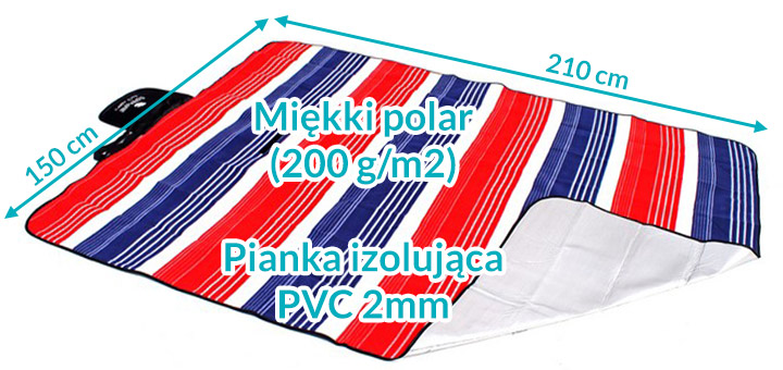 Koc piknikowy / plażowy Spphire 210 x 150 cm z folią termiczną - marine Koc piknikowy / plażowy Spphire 210 x 150 cm z folią termiczną - marine