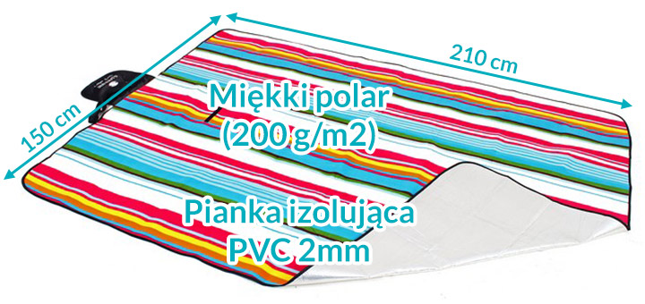 Koc piknikowy / plażowy Spphire 210 x 150 cm z folią termiczną - paski Koc piknikowy / plażowy Spphire 210 x 150 cm z folią termiczną - paski