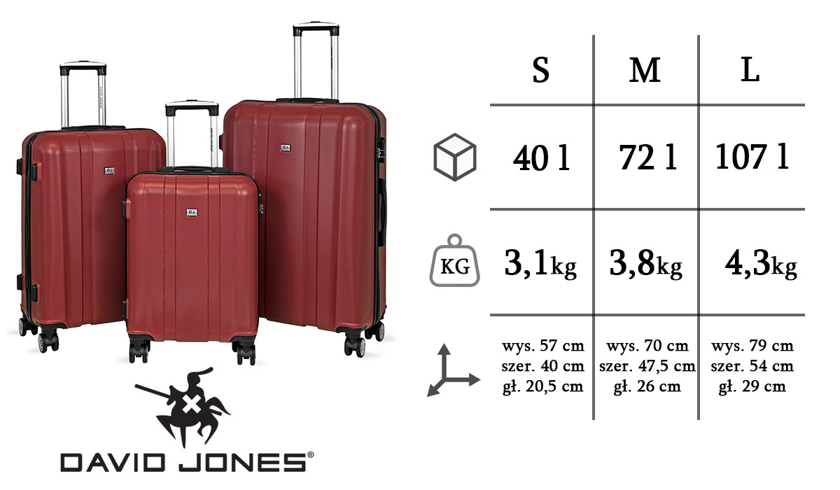 Zestaw walizek podróżnych 3w1 David Jones