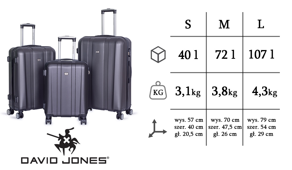 Zestaw walizek podróżnych 3w1 David Jones