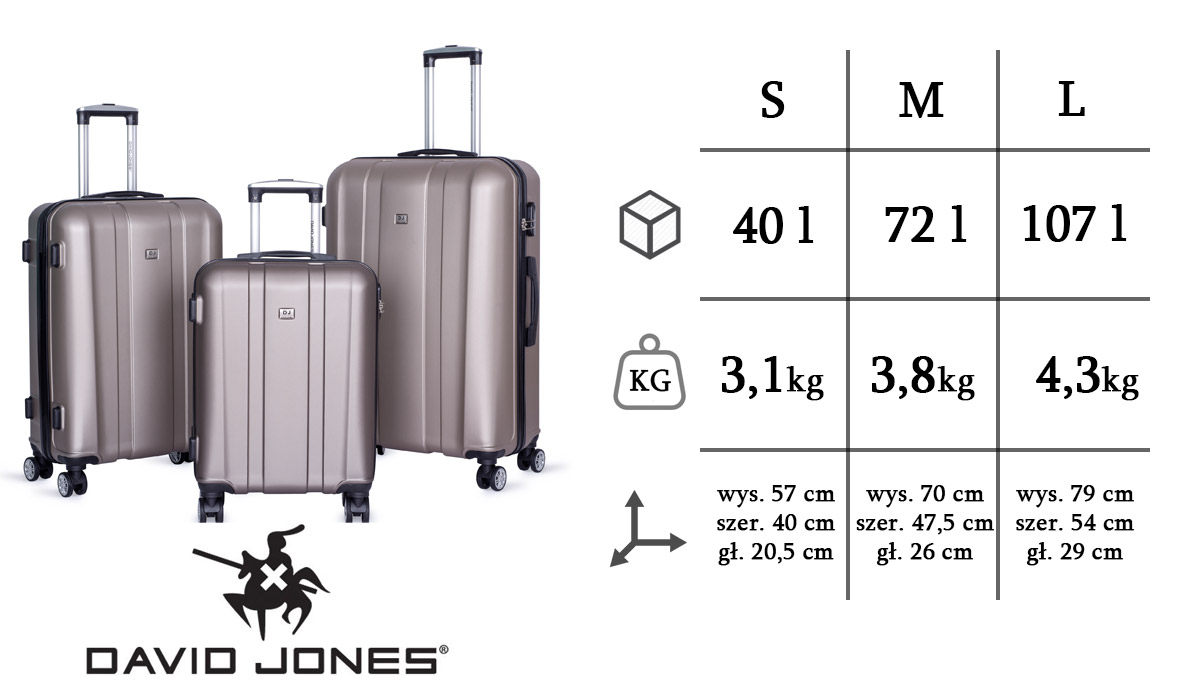 Zestaw walizek podróżnych 3w1 David Jones Zestaw walizek podróżnych 3w1 David Jones