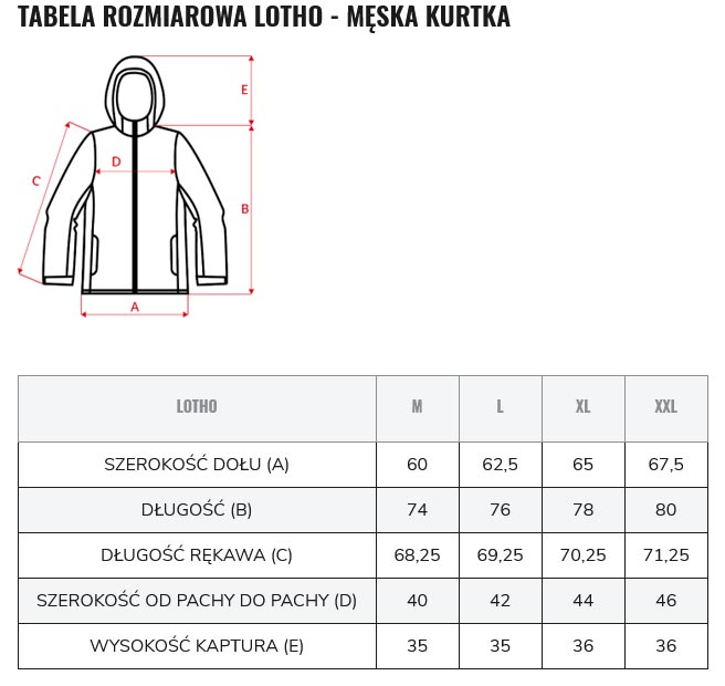 Kurtka narciarska męska Iguana Lotho