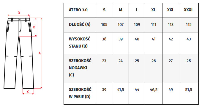 Spodnie męskie Magnum Atero 3.0